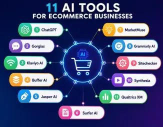 11 best AI tools for e-commerce businesses in 2026