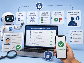 AI prompt platforms for online verification workflows